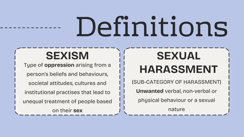 definitions sexism type of oppression arising