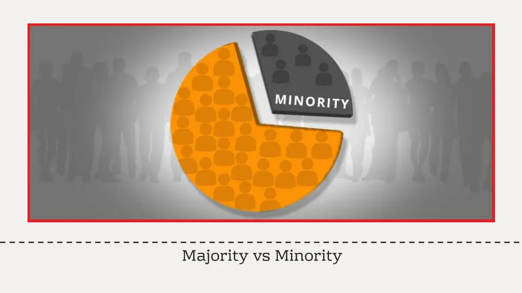 majority vs minority