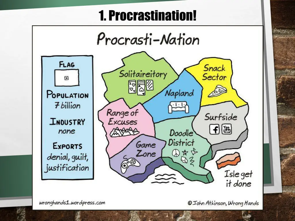 1 procrastination