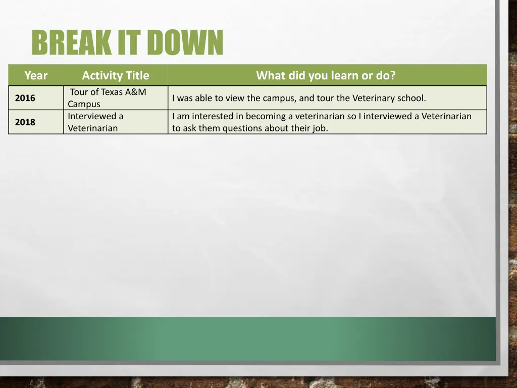 break it down