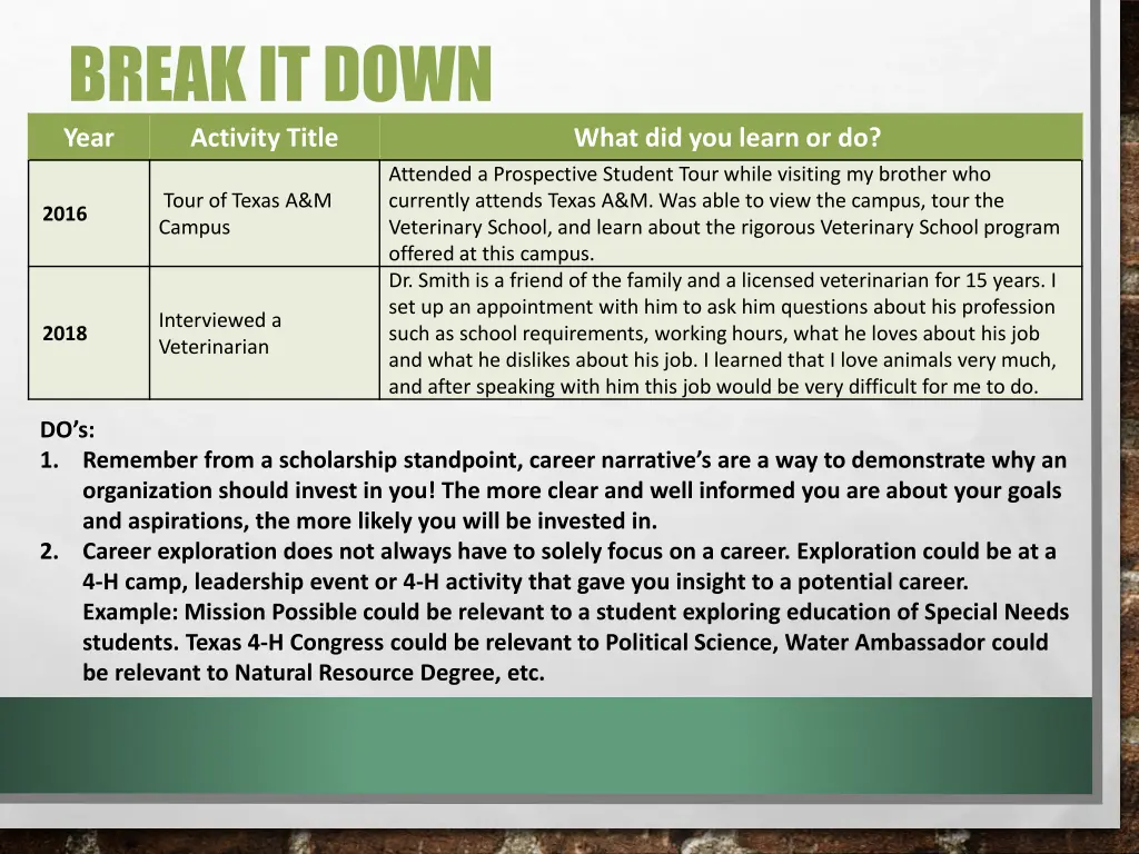 break it down year activity title