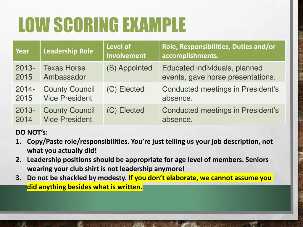 low scoring example 2
