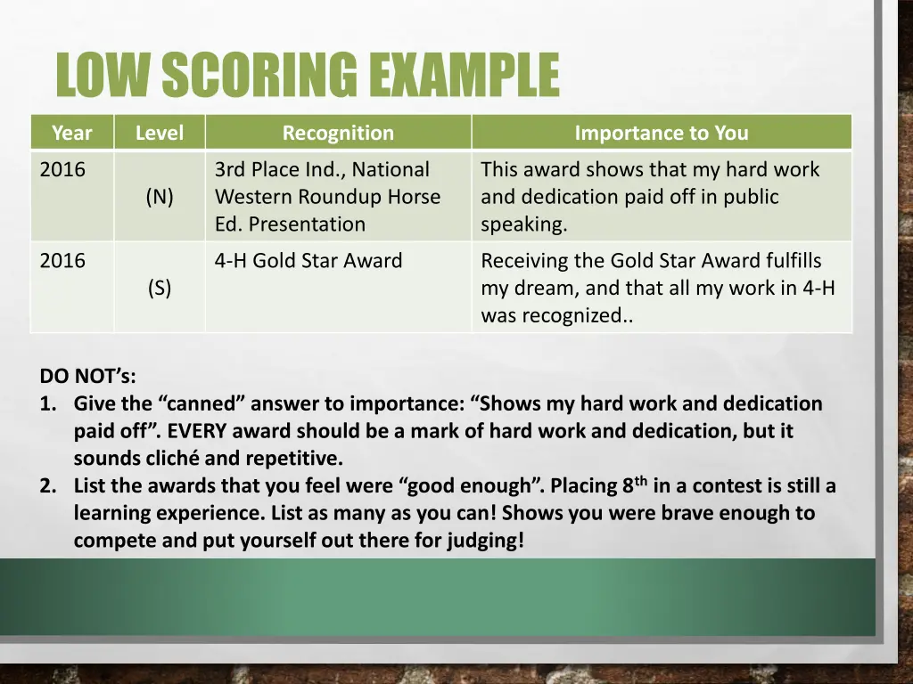 low scoring example 6