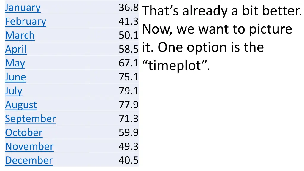 january february march april may june july august