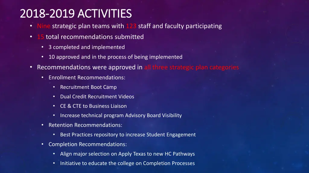 2018 2018 2019 activities 2019 activities nine