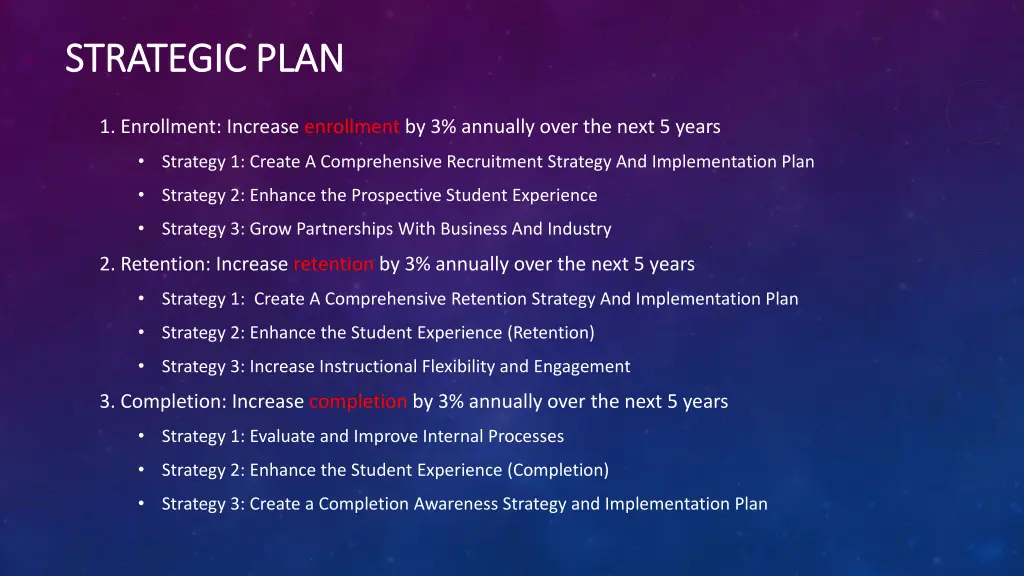strategic plan strategic plan