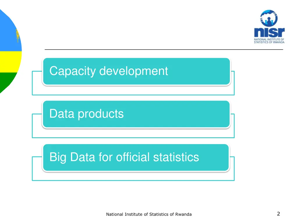 capacity development