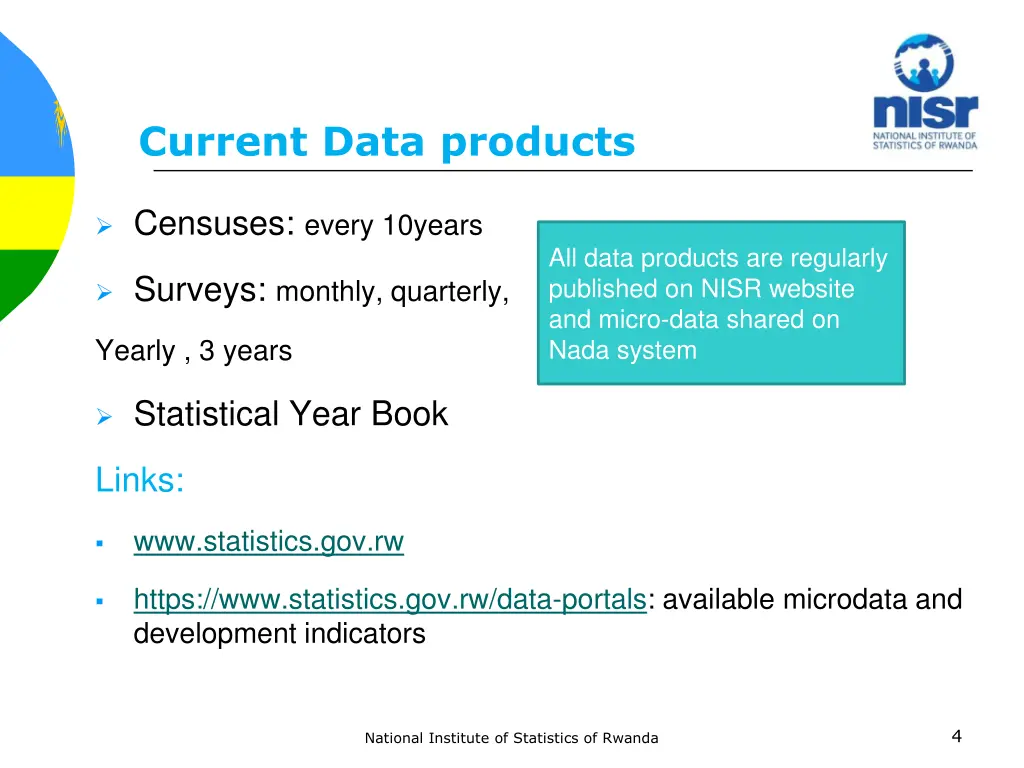 current data products