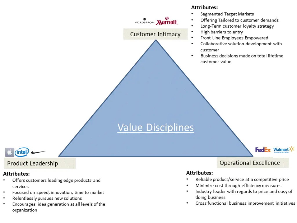 slide5