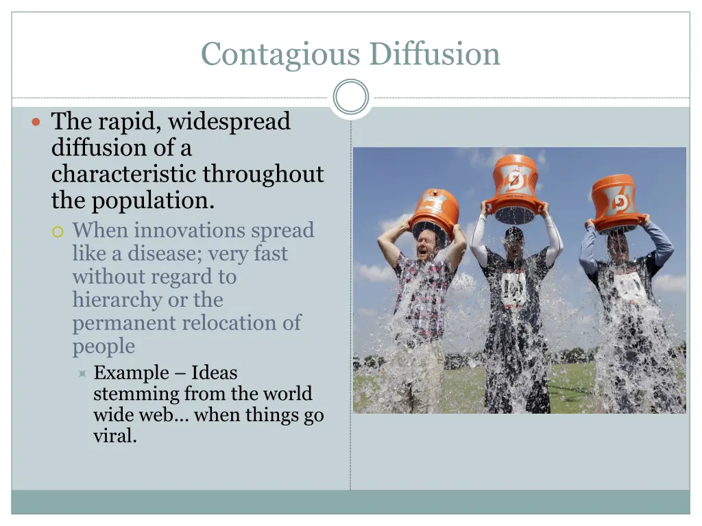 contagious diffusion