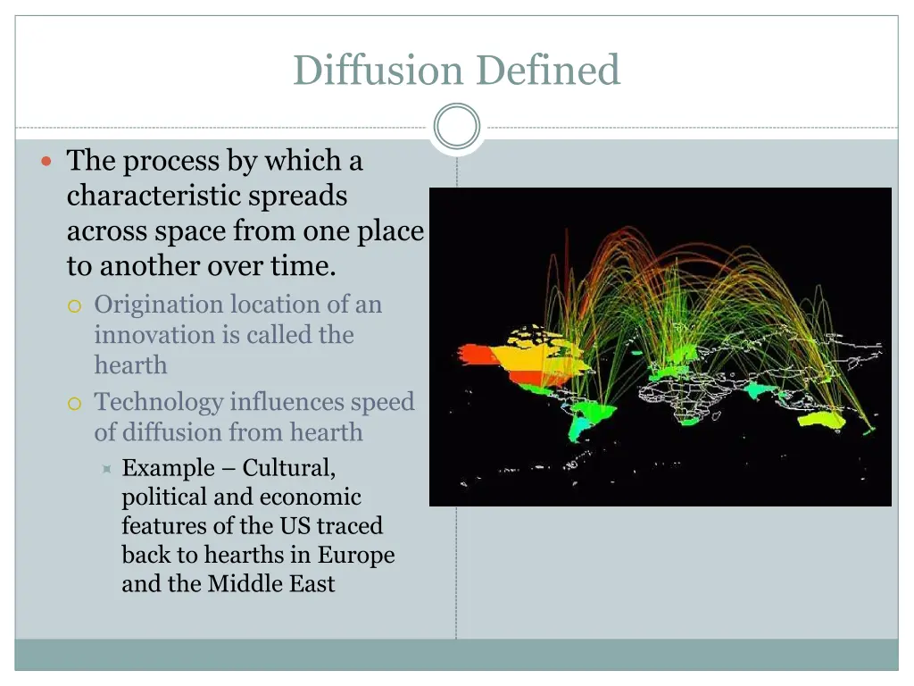 diffusion defined