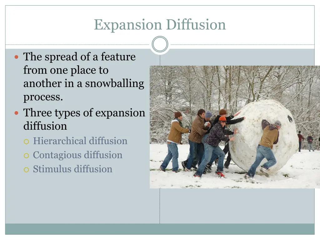 expansion diffusion