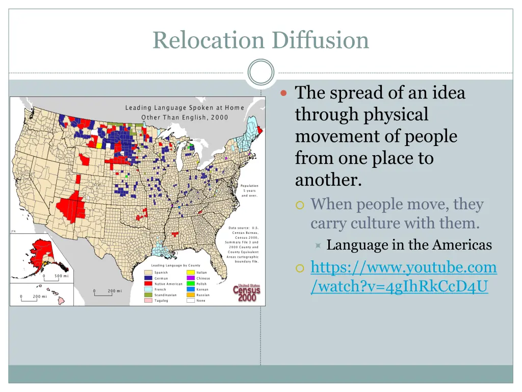 relocation diffusion