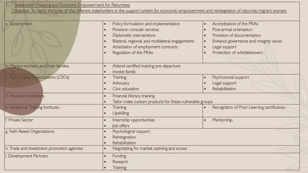 slide6