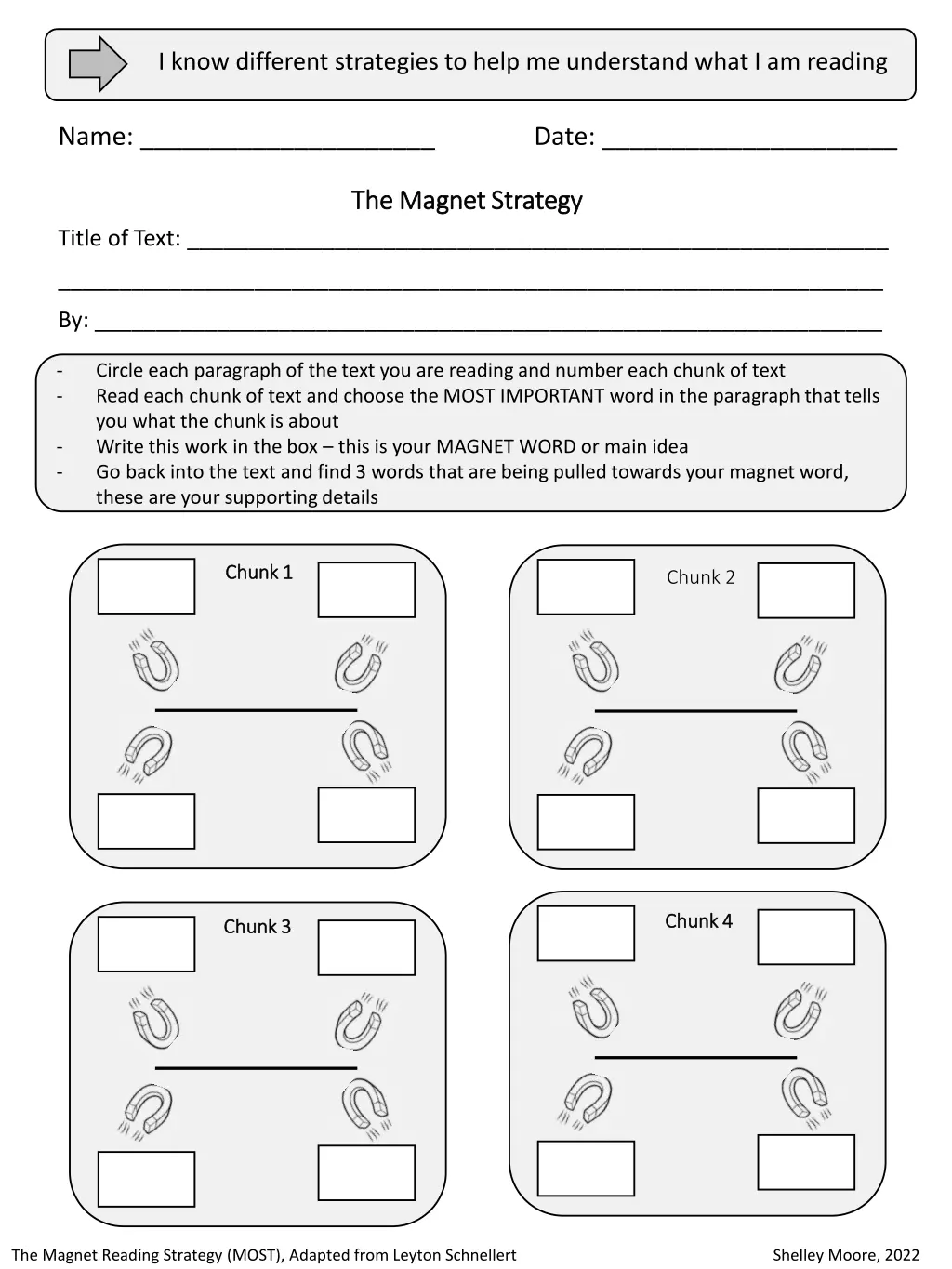 i know different strategies to help me understand 1