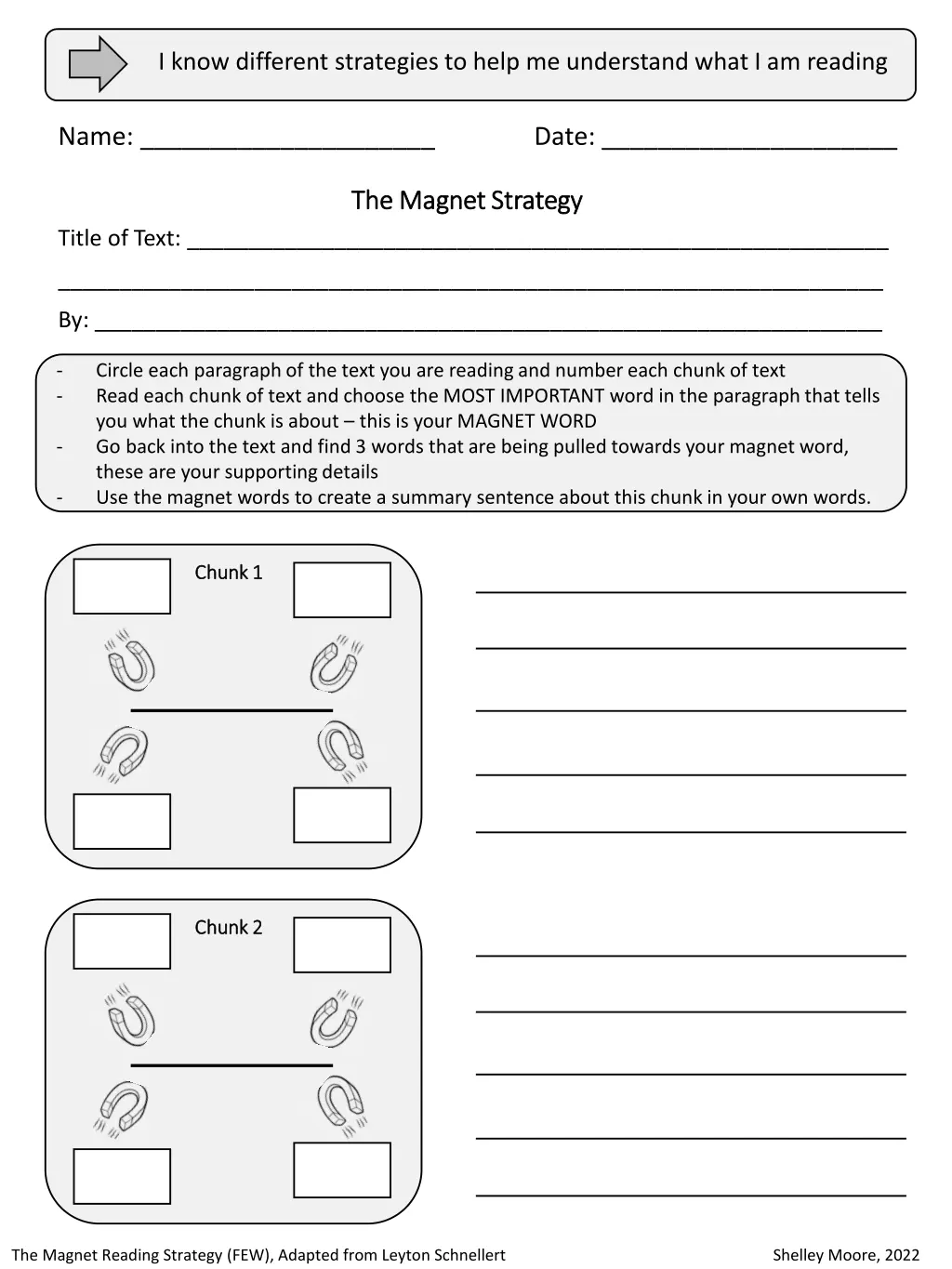 i know different strategies to help me understand 2