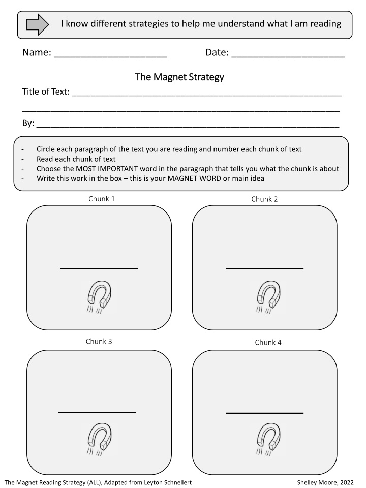 i know different strategies to help me understand
