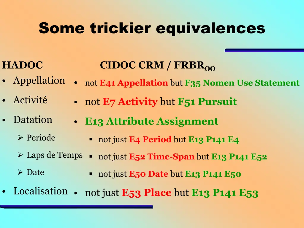 some trickier equivalences