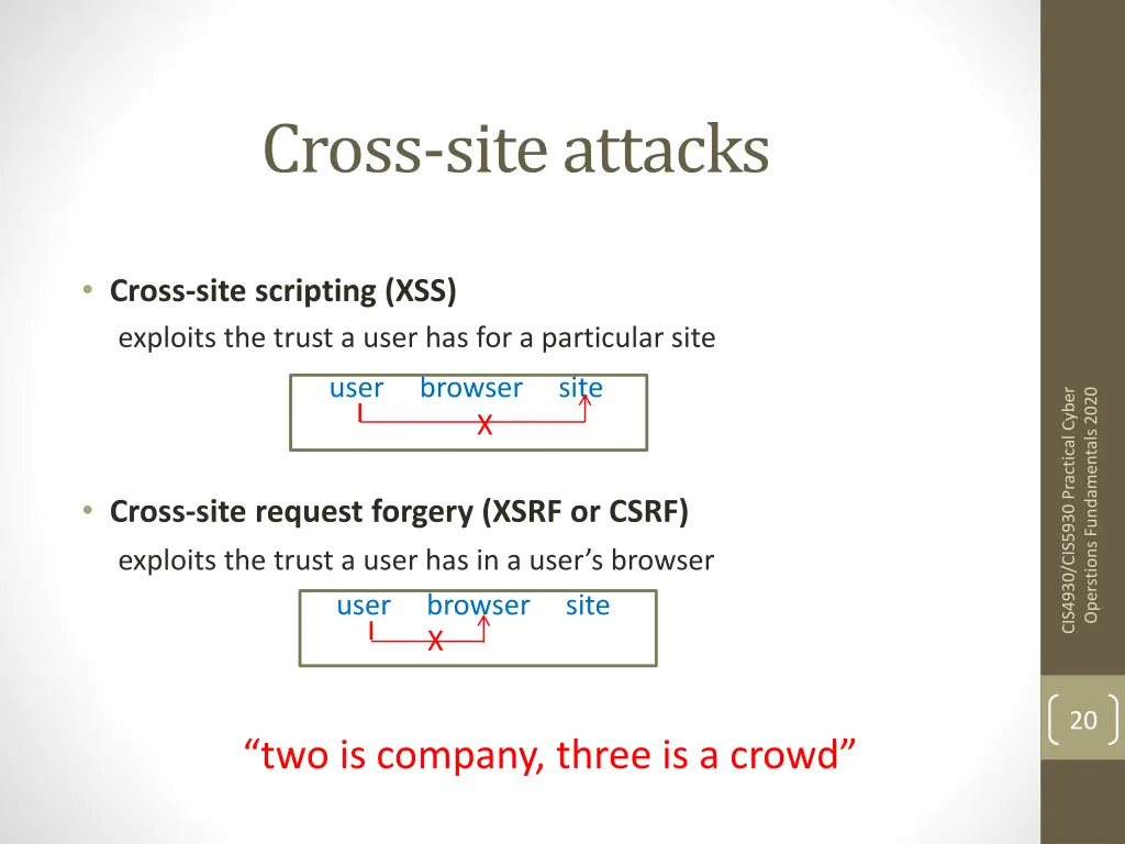 cross site attacks