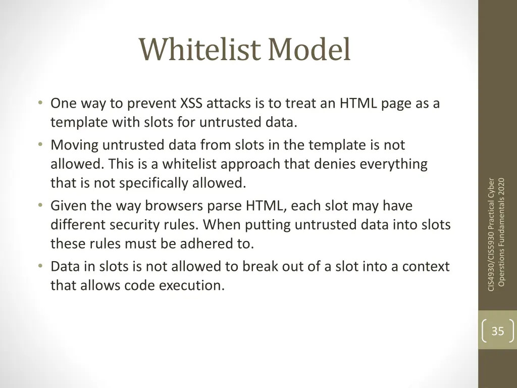 whitelist model