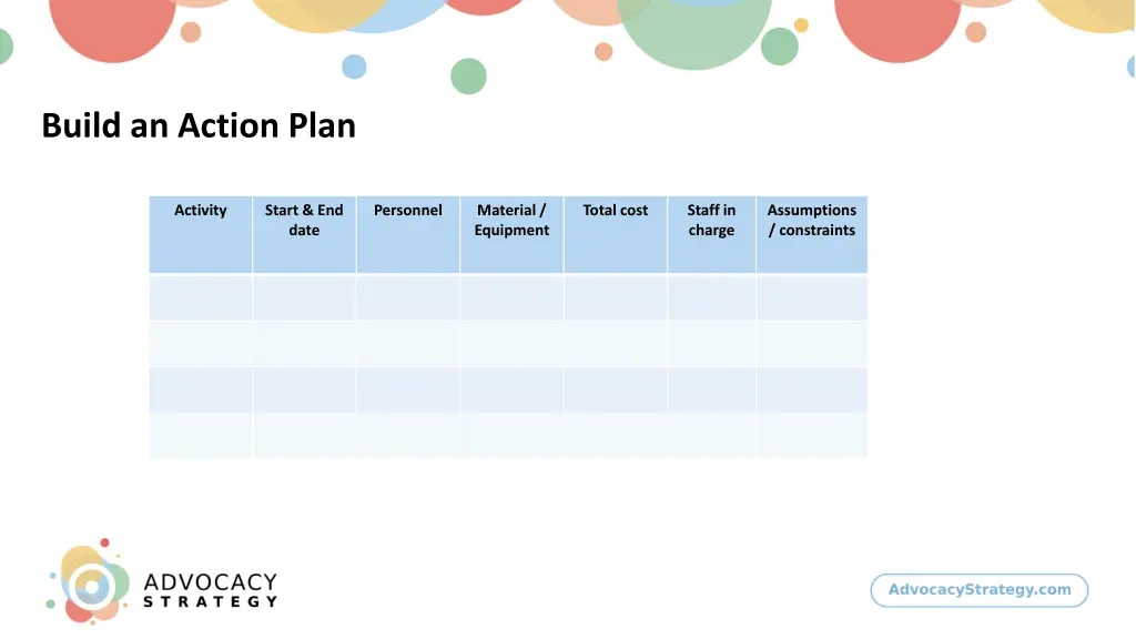 build an action plan