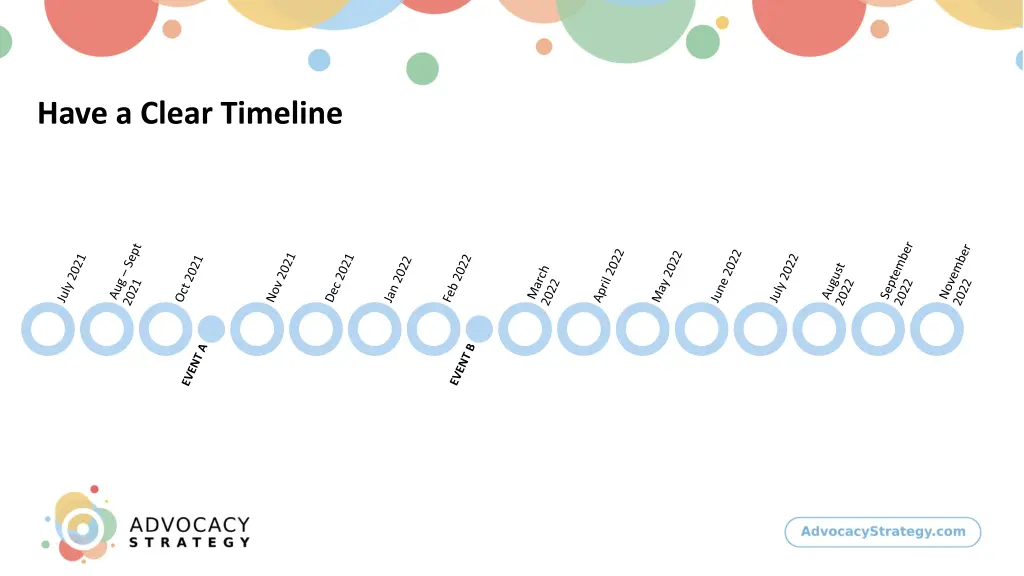 have a clear timeline