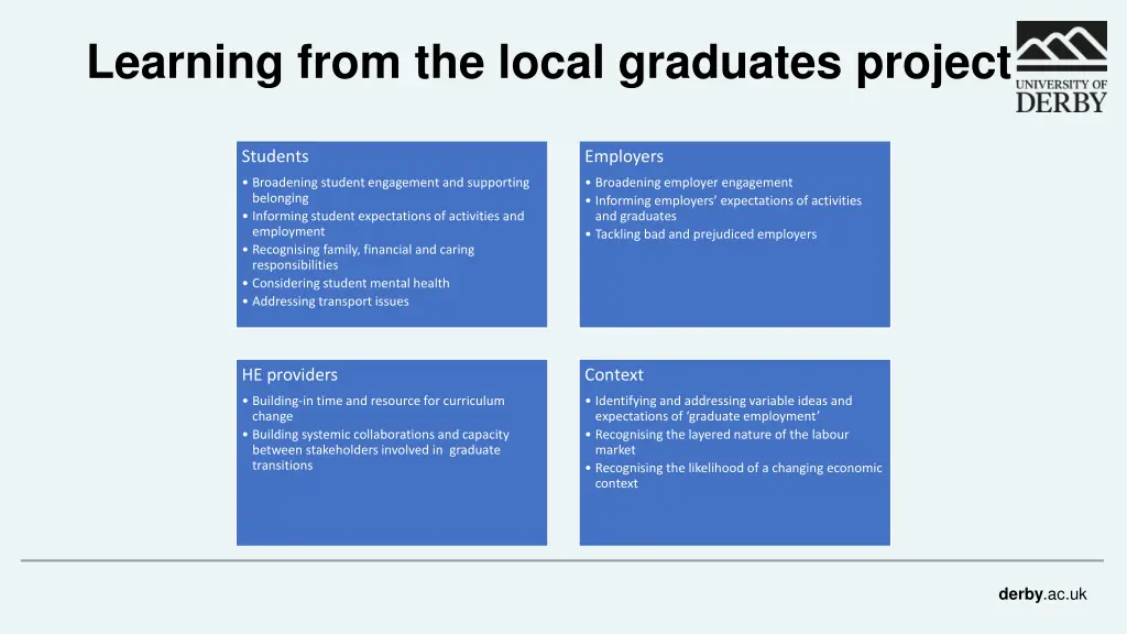learning from the local graduates project