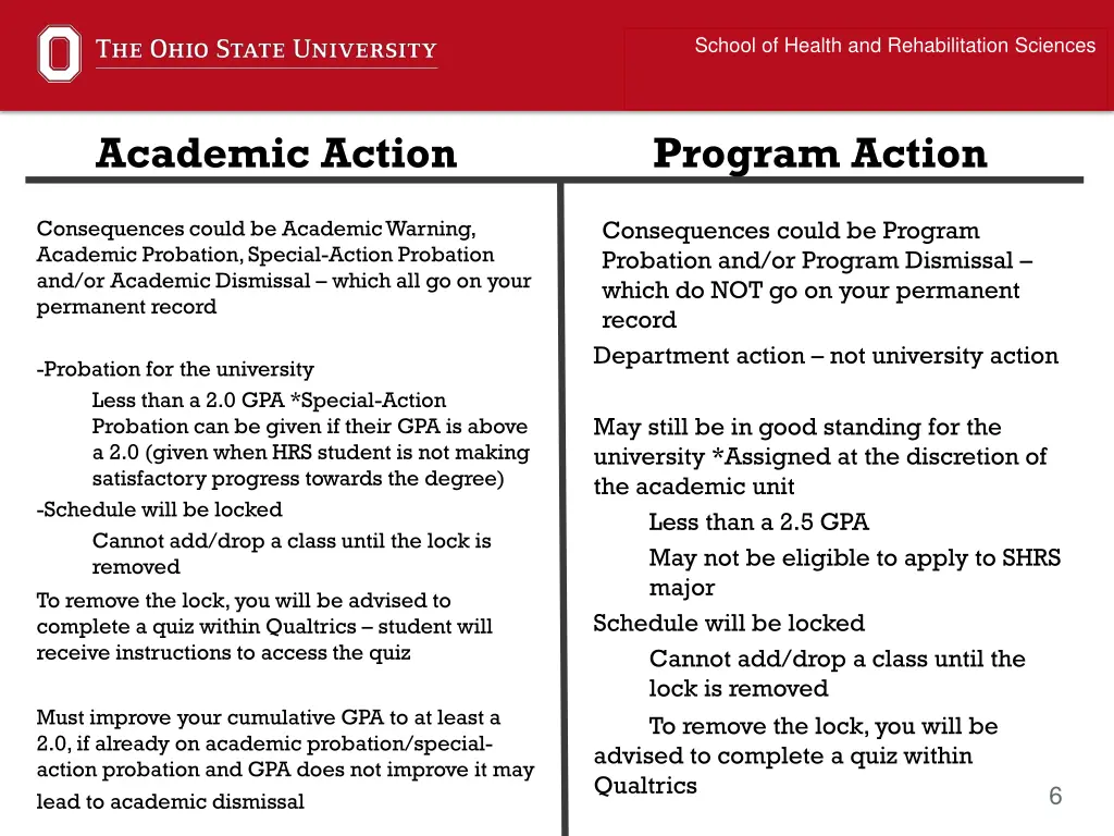 school of health and rehabilitation sciences 4