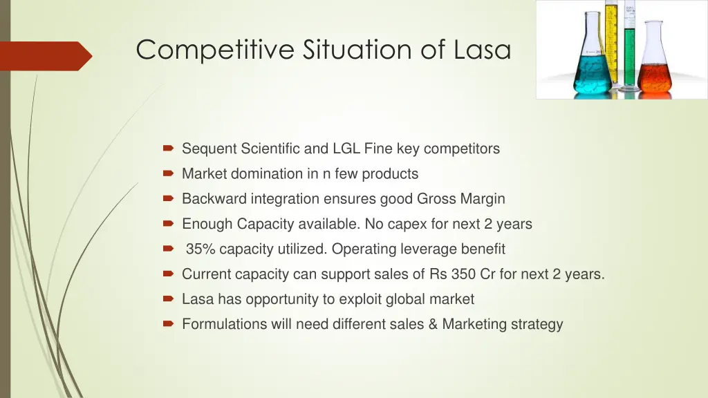 competitive situation of lasa