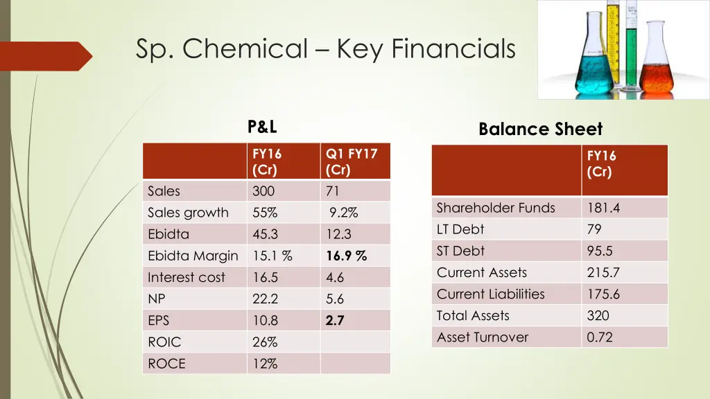 sp chemical key financials