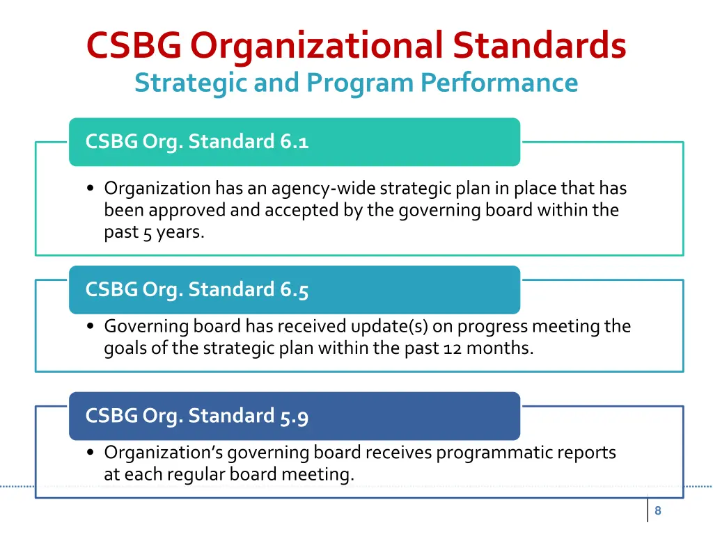 csbg organizational standards strategic