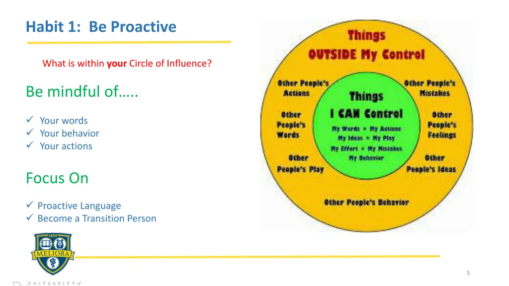 habit 1 be proactive