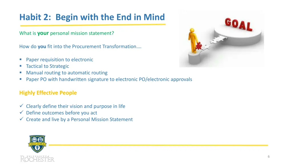 habit 2 begin with the end in mind