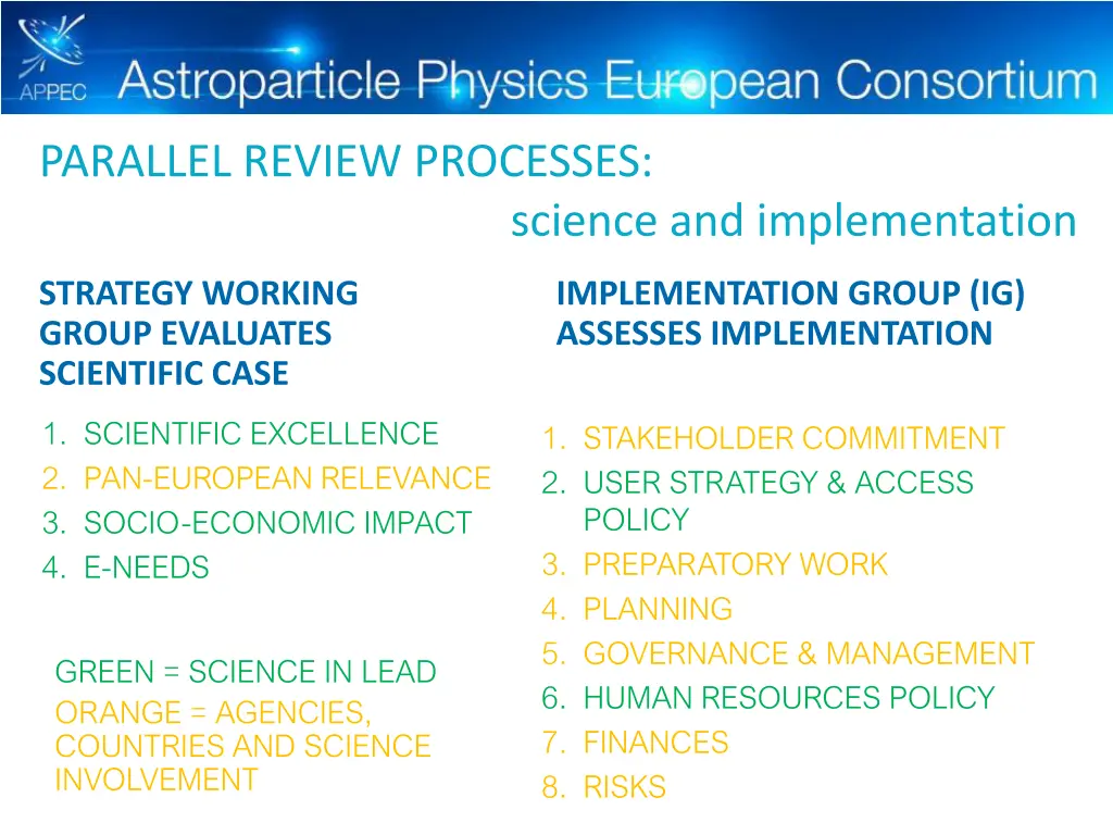 parallel review processes 1