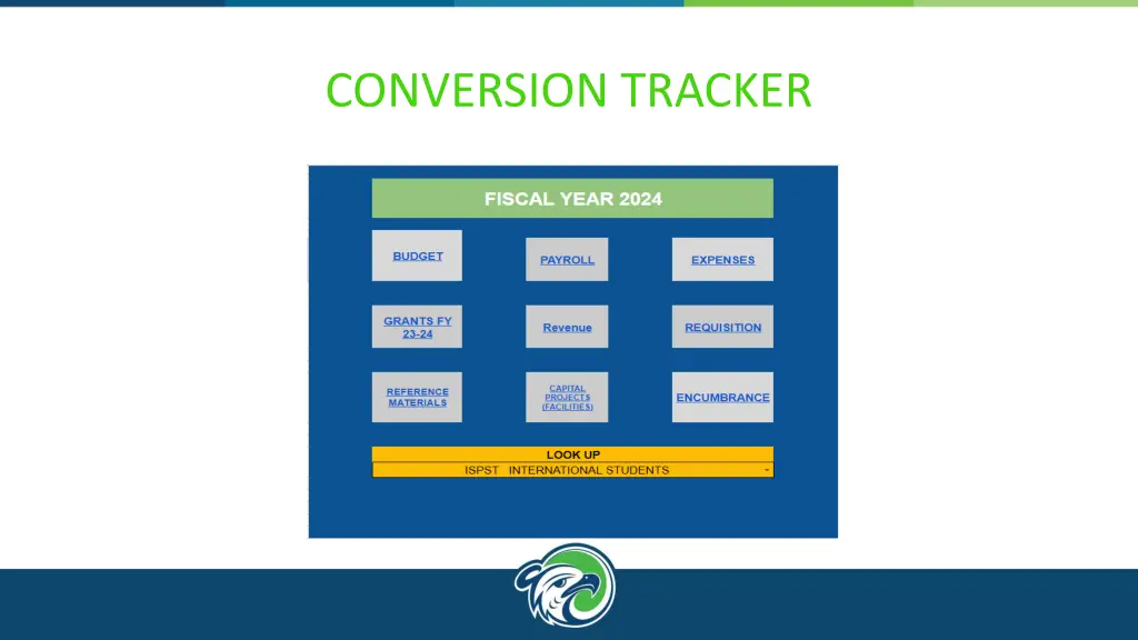 conversion tracker