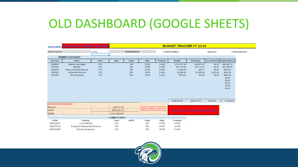 old dashboard google sheets