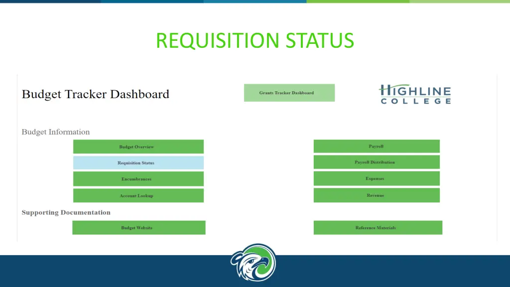 requisition status