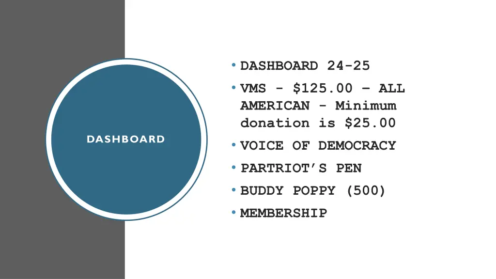 dashboard 24 25 vms 125 00 all american minimum