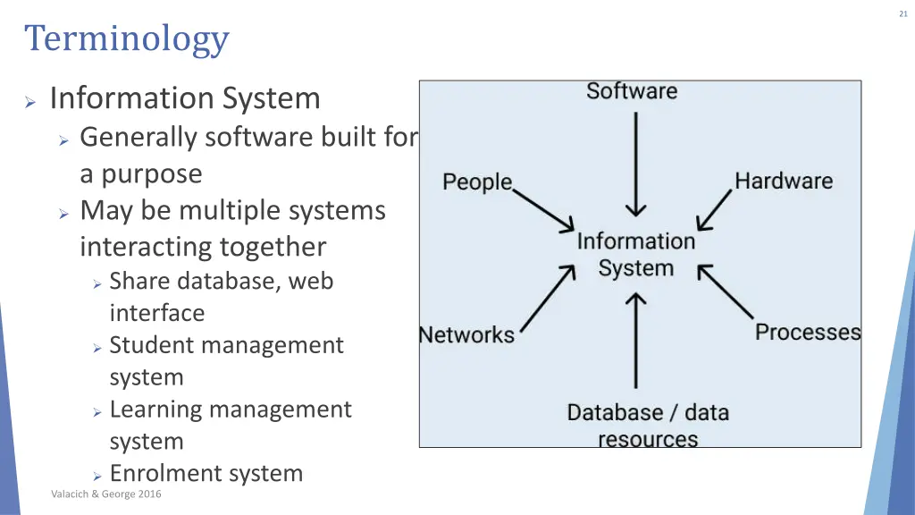 slide21