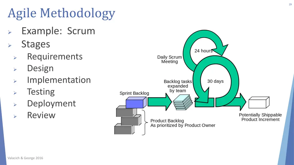 slide29