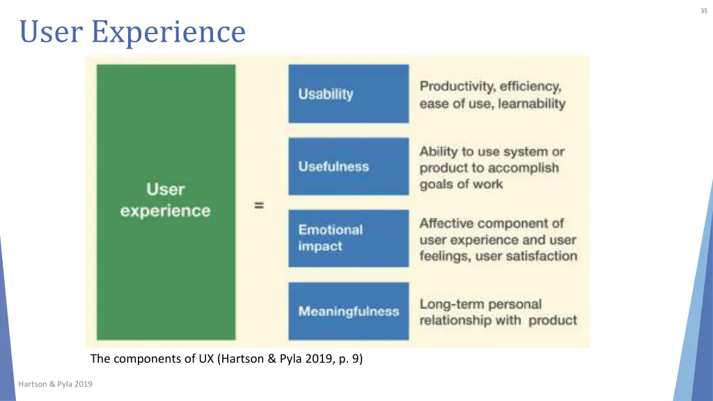 slide34