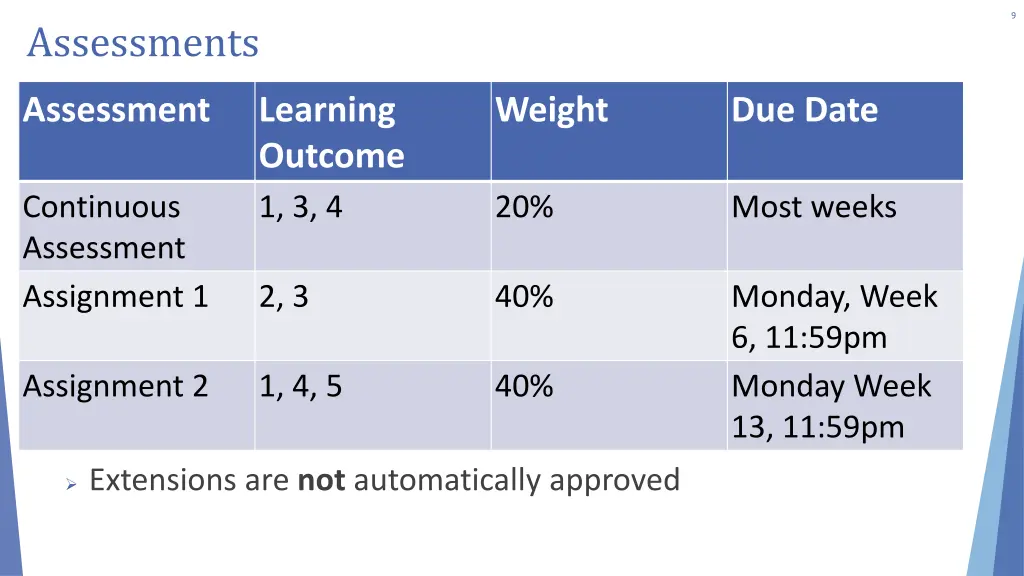 slide9