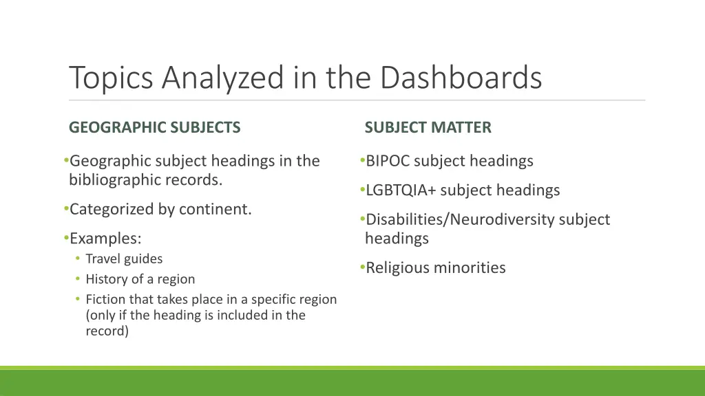 topics analyzed in the dashboards