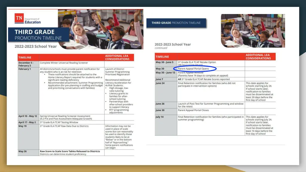 slide7