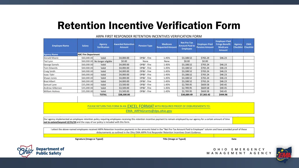 retention incentive verification form