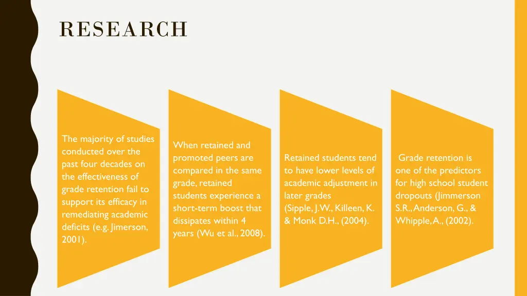 research