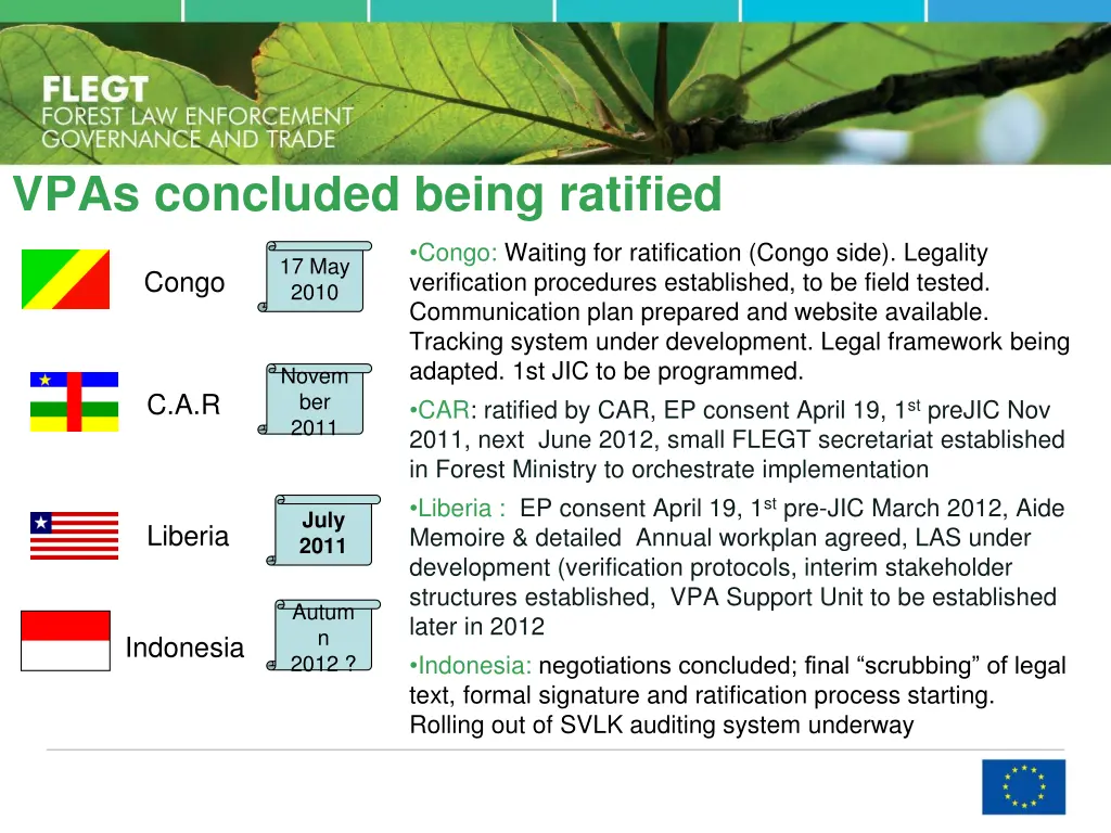 vpas concluded being ratified