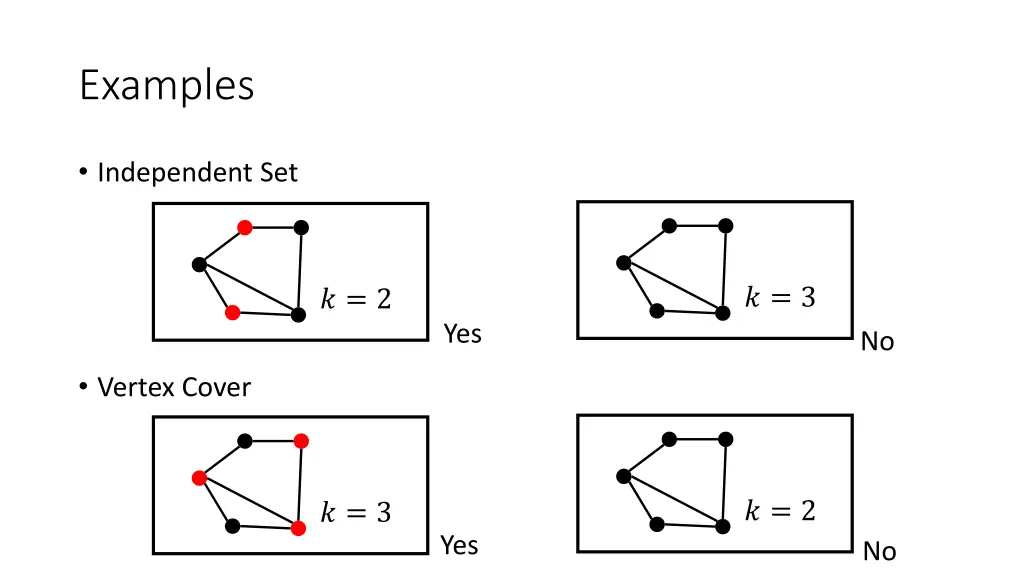 examples 2