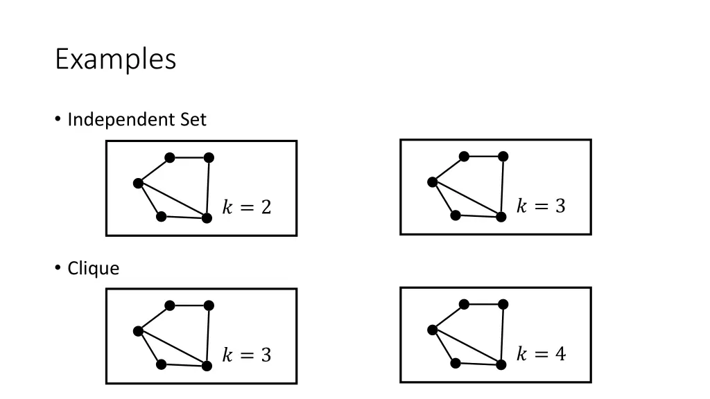 examples