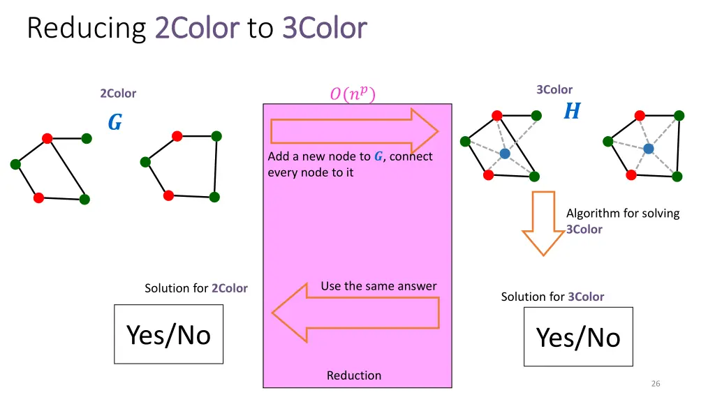reducing 2color 1